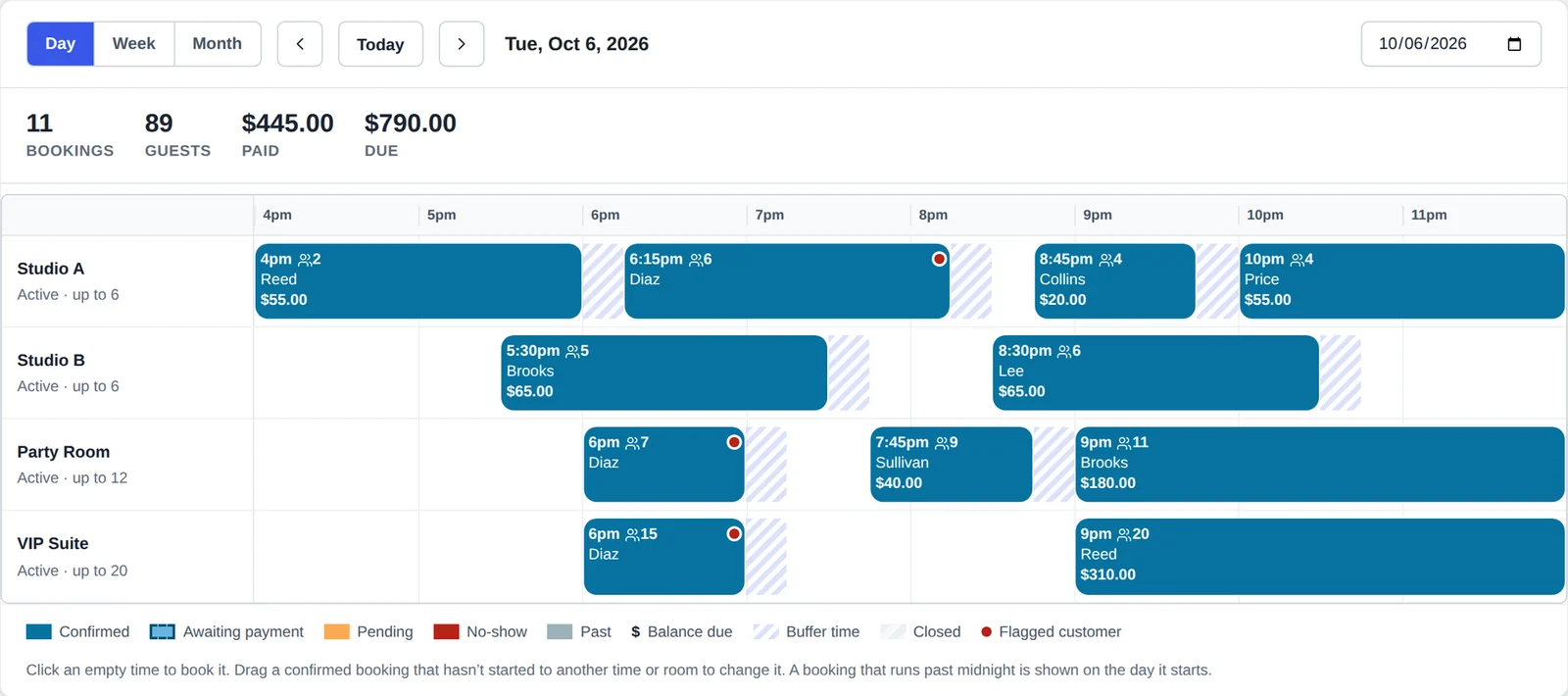 The Venue schedule for one evening: four rooms side by side, each booking with its time, party size and amount