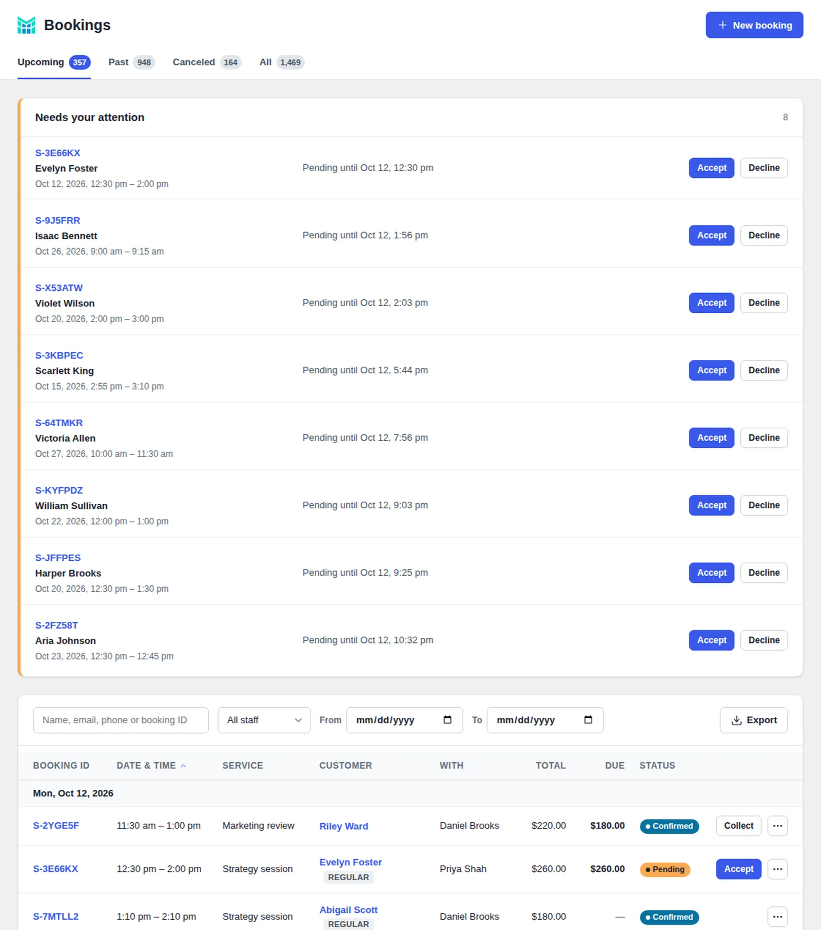 The Bookings list: bookings waiting for an answer at the top, then every booking with its service, client, consultant and amount