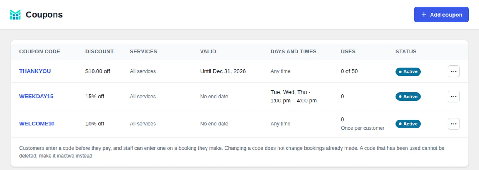 The Coupons page: codes with their discount, services, dates, days and times, uses and status